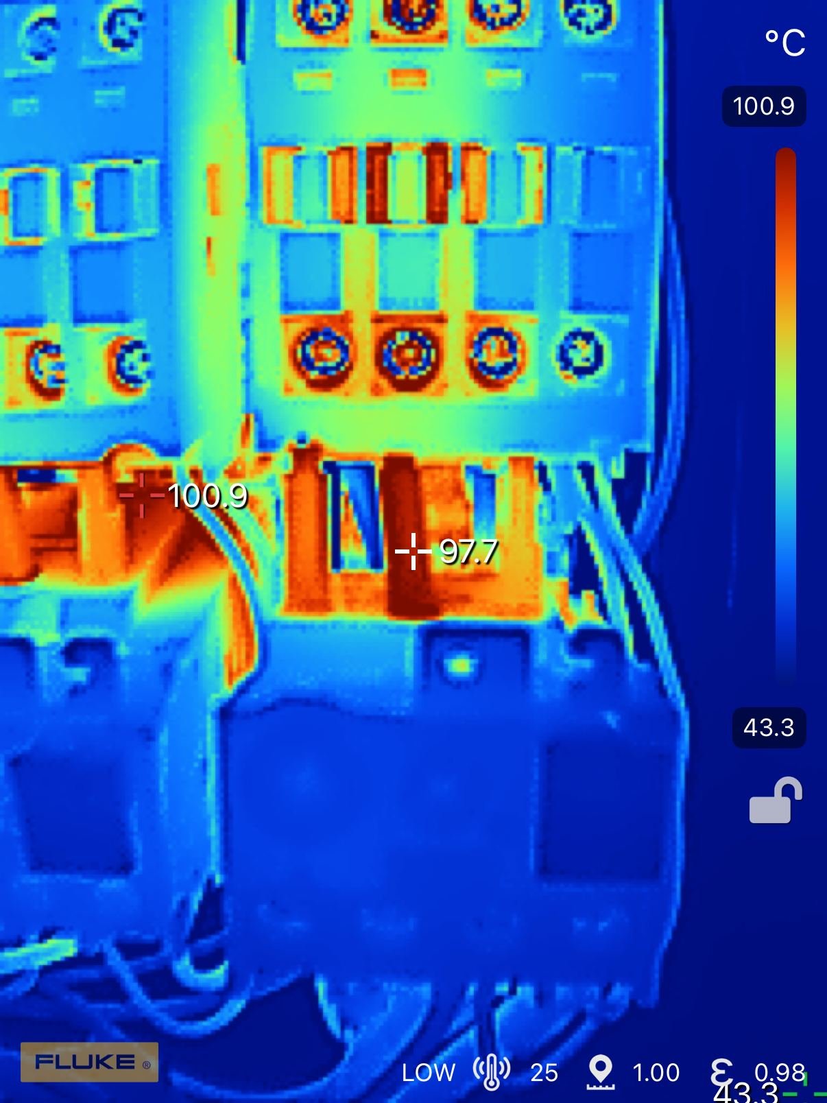 Termografía infrarroja